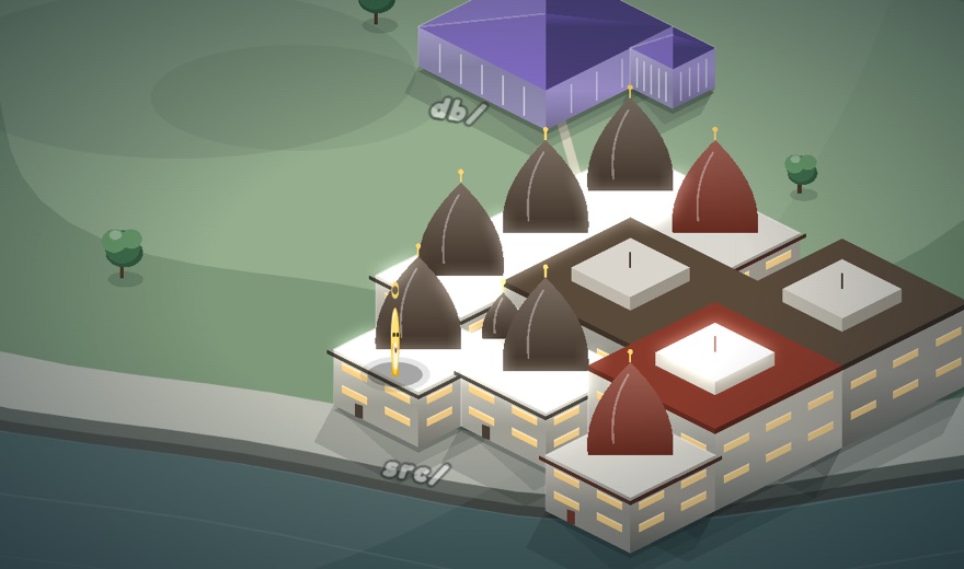 Monastery
